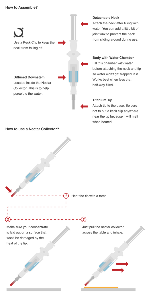 White silicone syringe shape nectar collector