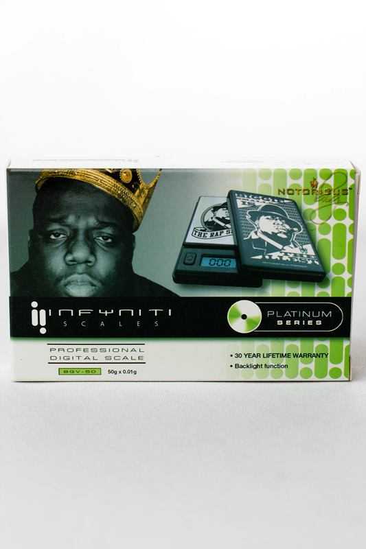 Notorious BIG BGV-50 scale_1