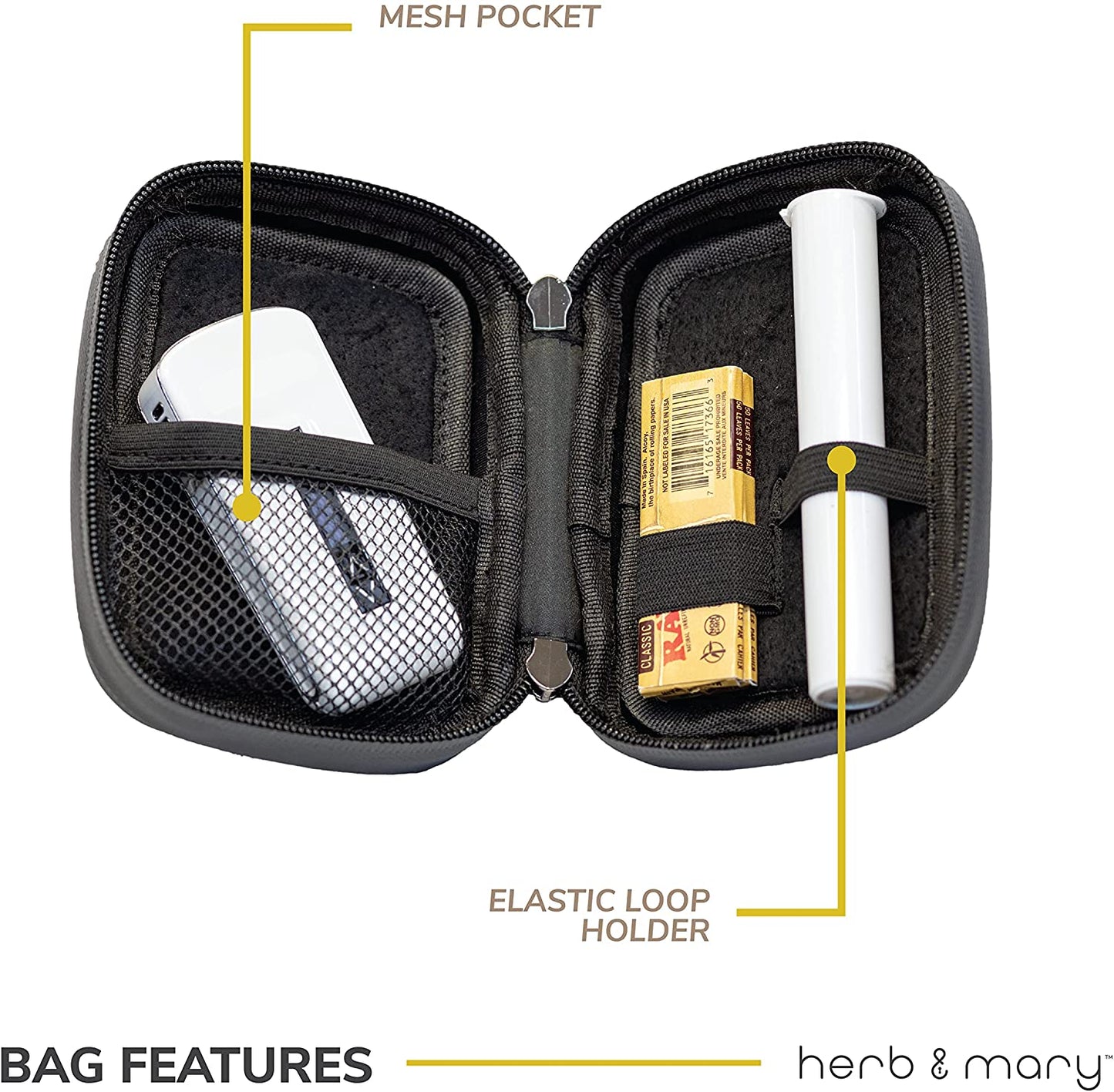 Herb & Mary - Hard accessory carrying case_3